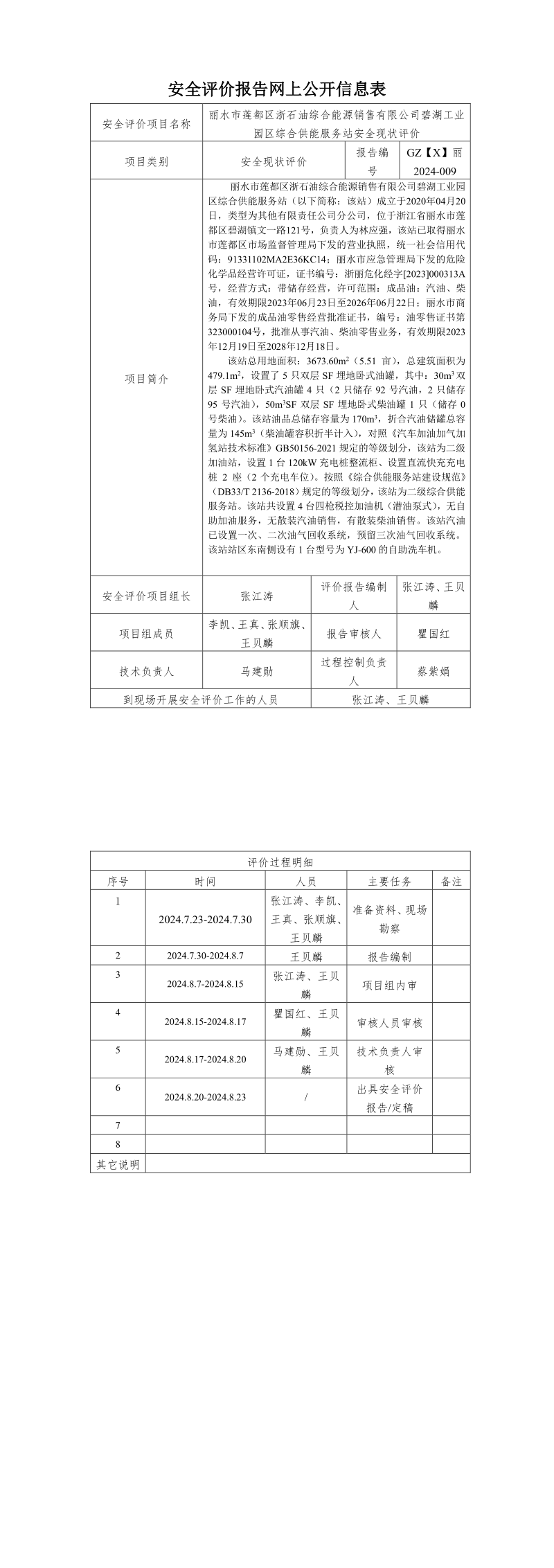 GZ【X】丽2024-009丽水市莲都区浙石油综合能源销售有限公司碧湖工业园区综合供能服务站安全现状评价报告  安全评价报告网上公开信息表_longimage.png